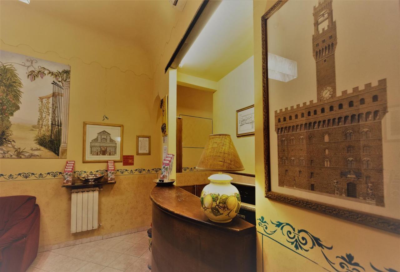 Palazzuolo