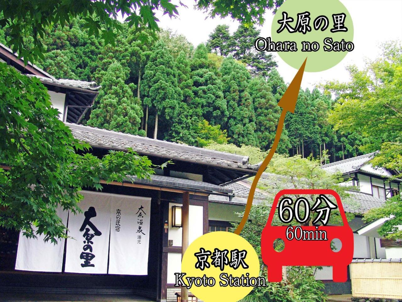 Ohara No Sato (Ryokan)