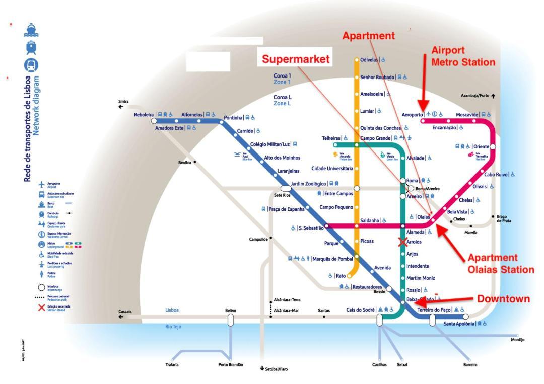 1 Minute To the Metro And 2 To the Supermarket