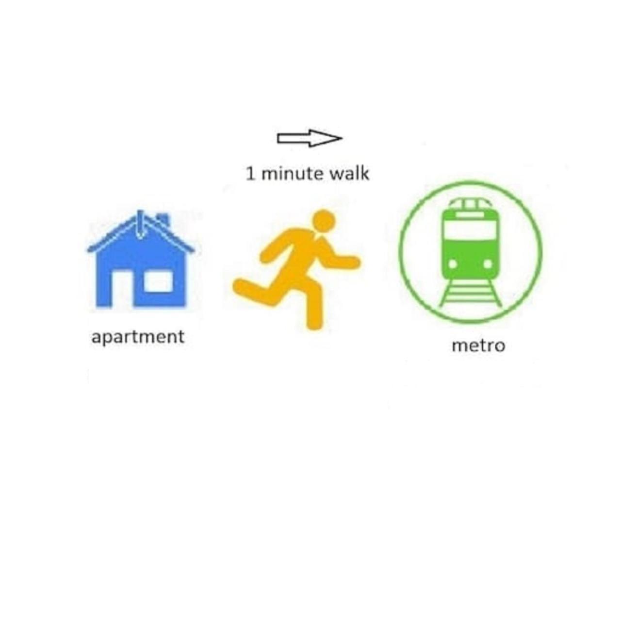 50 Meters To the Metro 1