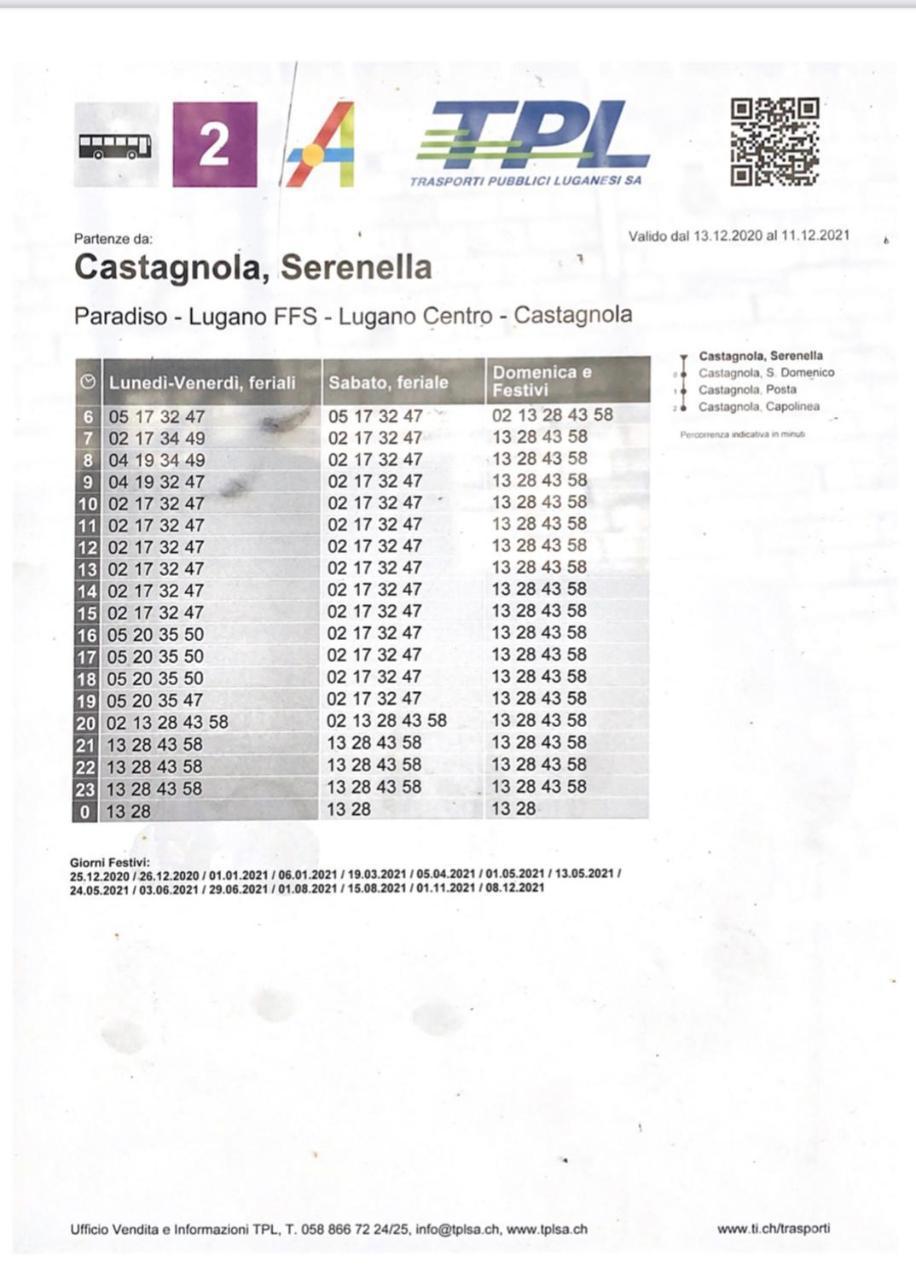 Apnc Apartment Castagnola
